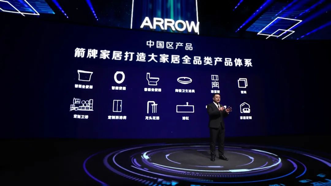 Arrow Home, To Be The World's Business - Blog - 2