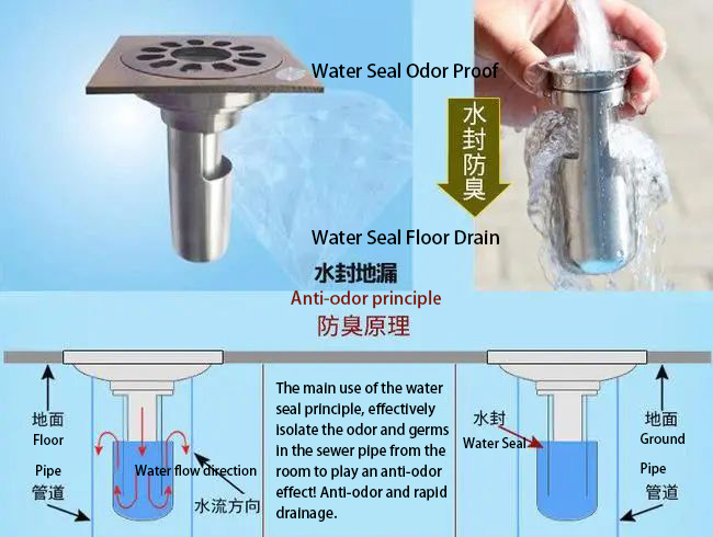 Comparison Of The Principle And Structure Of Various Floor Drains Against Odor! - Blog - 2