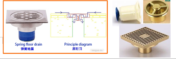Comparison Of The Principle And Structure Of Various Floor Drains Against Odor! - Blog - 5